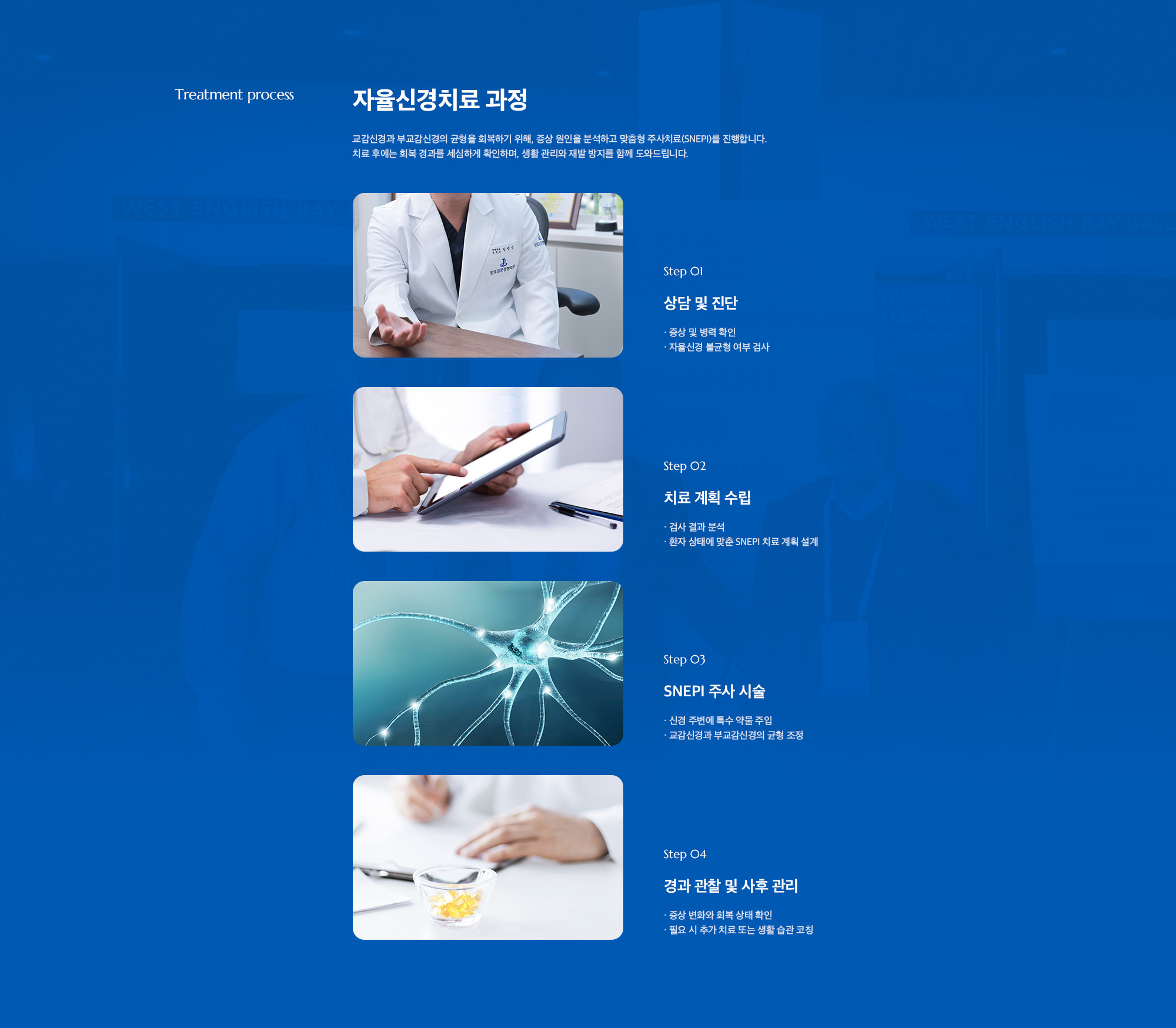 [자율신경치료 과정] Step 01. 상담 및 진단 / Step 02. 치료 계획 수립 / Step 03. SNEPI 주사 시술 / Step 04. 경과 관찰 및 사후 관리