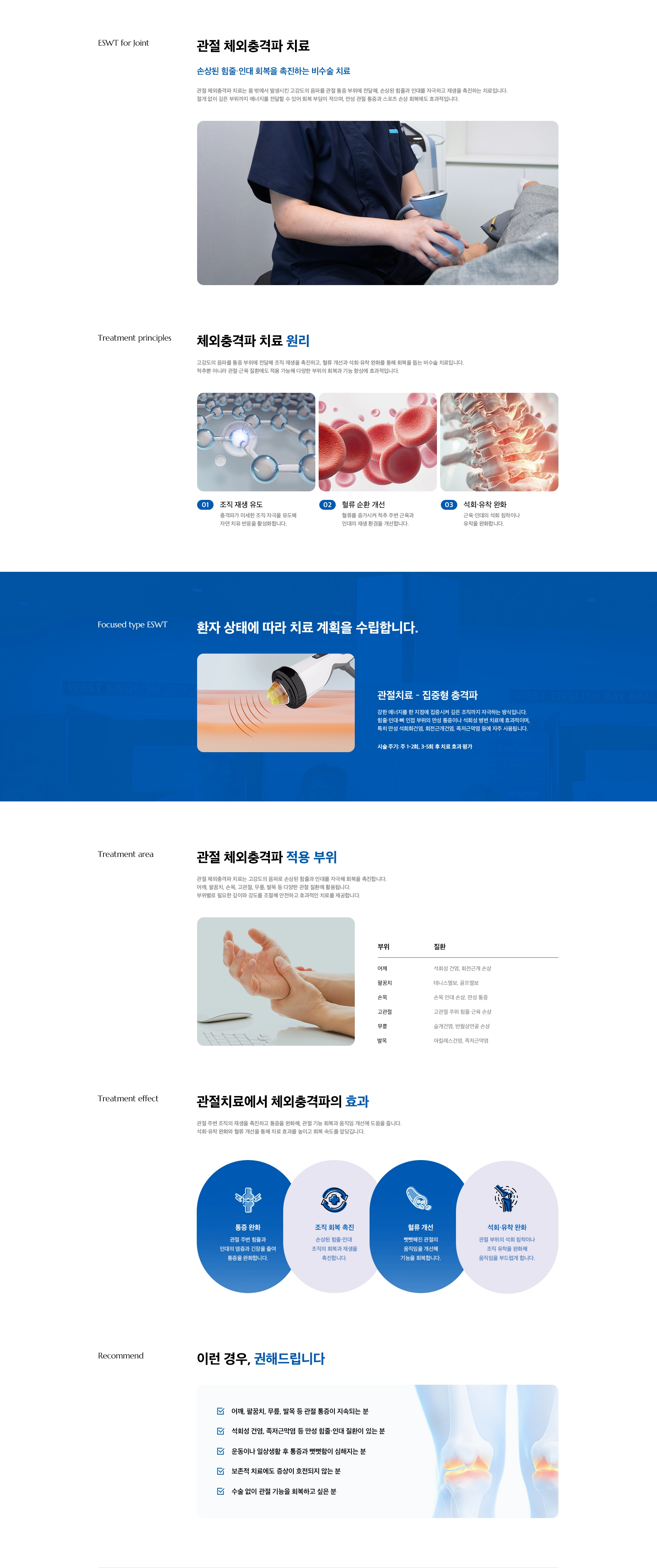 체외충격파